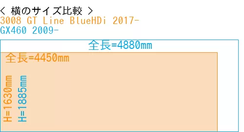 #3008 GT Line BlueHDi 2017- + GX460 2009-